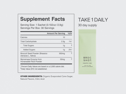 Original Broc Shot 30 Serving