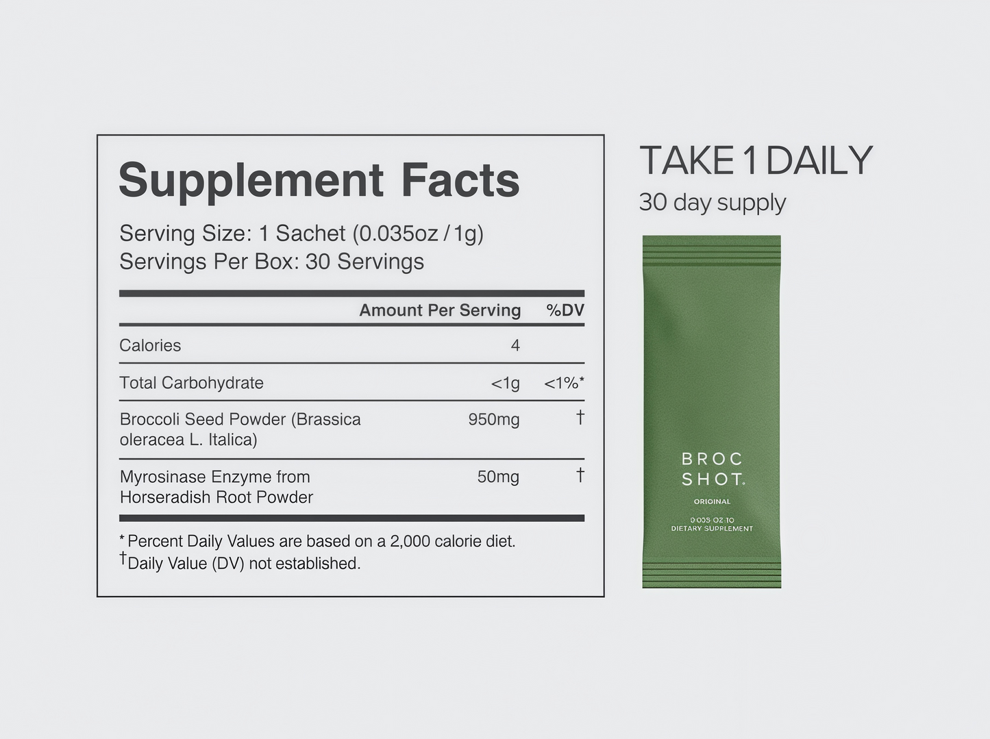 Original Broc Shot 30 Serving